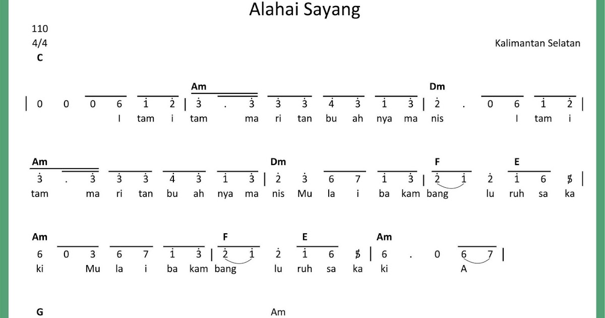Chord Sayang 9 Nella Kharisma Sayang 9 Cover by