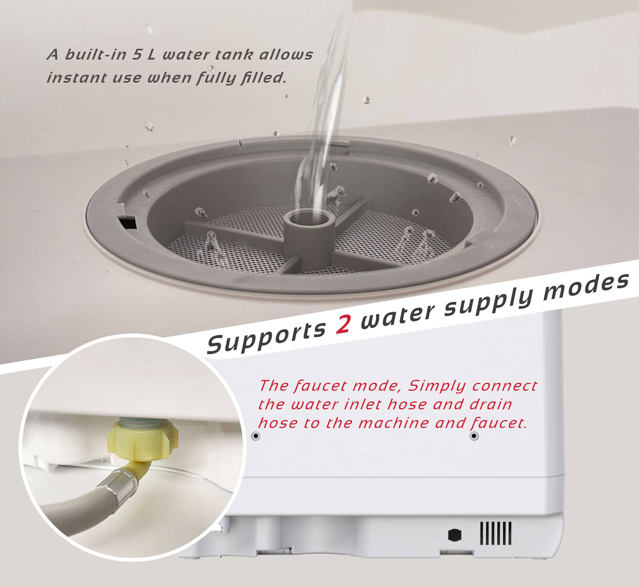 Why You Need a Countertop Dishwasher