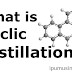 What is Cyclic Distillation? #chemistry #distillation #ipumusings #chemicalengineering