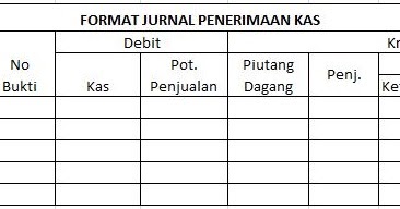 Format Jurnal Penerimaan Pengeluaran Kas Jurnal Pembelian Jurnal Penjualan Dan Jurnal Umum