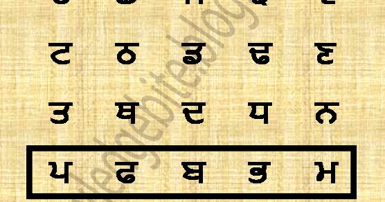 Sixth Line of Punjabi Language i.e. ਪ ਫ ਬ ਭ ਮ Knowledge Bite