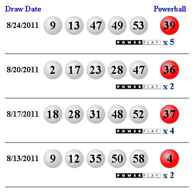 Louisiana lottery corporation winning numbers.url - www.semashow.com