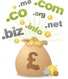 Make Money with Selling Premium Domain Names & Websites Make Money Online from Internet in 2016, online income methods, online earning career, Top 10 Ways To Make Money Online, Affiliate Marketing, Domain Name & Web Hosting, selling products