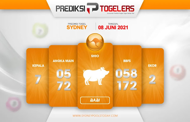 togeler