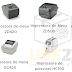 Qual a Diferença Entre as Impressoras GC420t e a GK420t