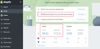 Shopify Affiliate Program Review: How I Made $2000 with a Single Sale