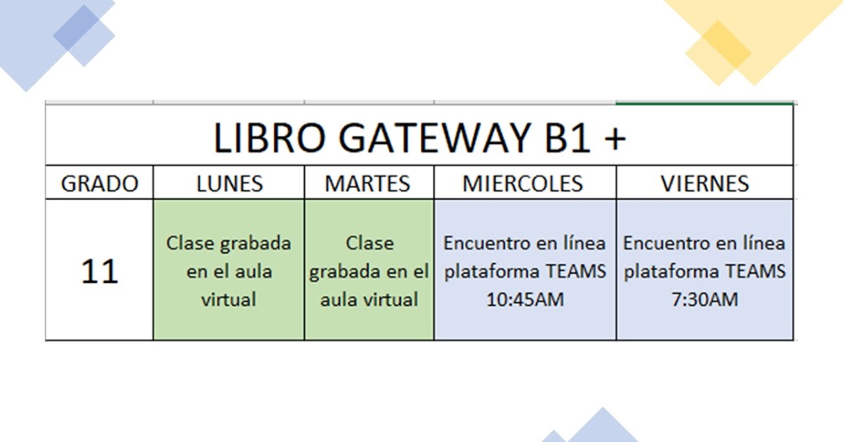 Sislenguas Palermo de San José: GATEWAY B1 PLUS 2020