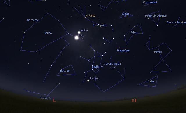 Conjunção Lua e Júpiter em 16 de junho de 2019