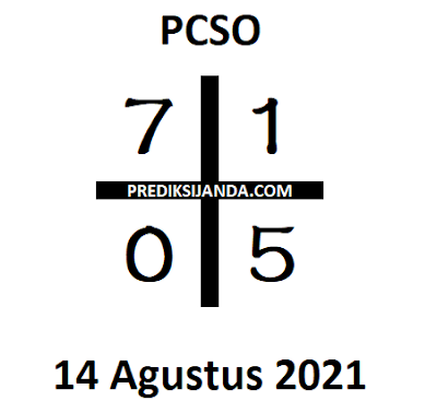 Forum Syair Pcso Syair Mimpi Caknan