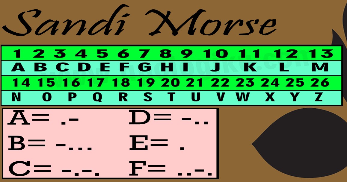 Sandi Dan Morse Gerakan Pramuka Contoh Rpp Sd Dan Soal Sd