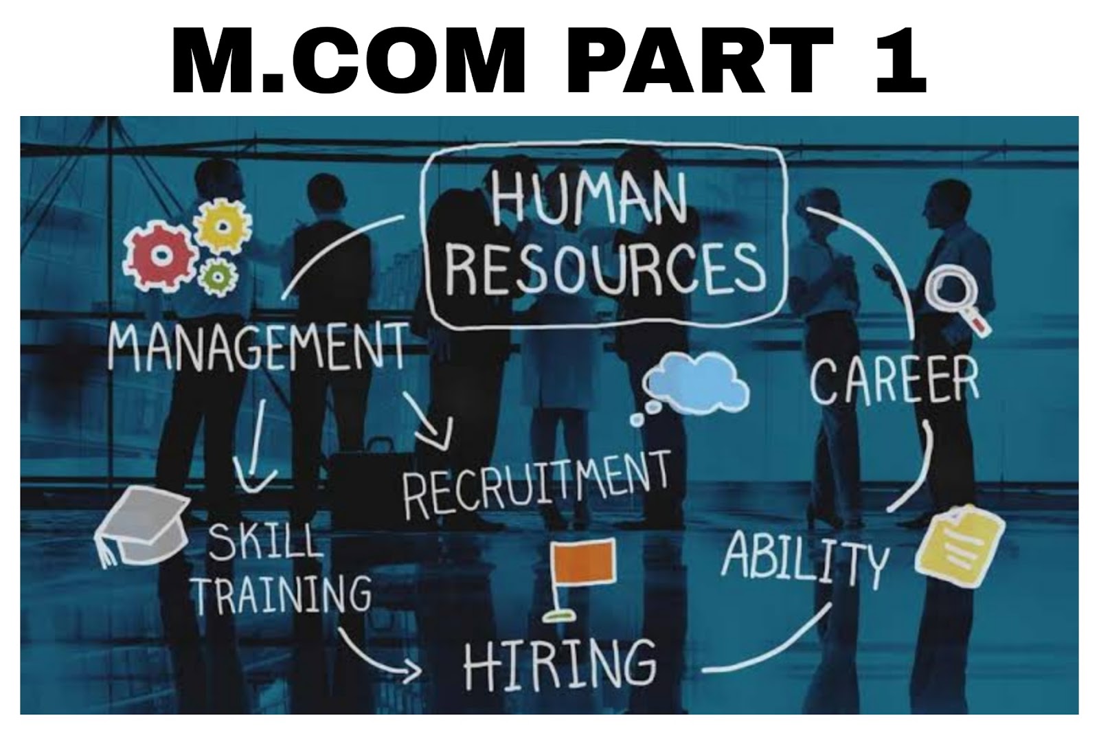 HUMAN RESOURCE MANAGEMENT MCQ , PART 1 HRM MCQ PDF