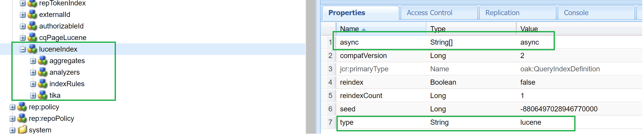 Lucene Index in AEM Part 1