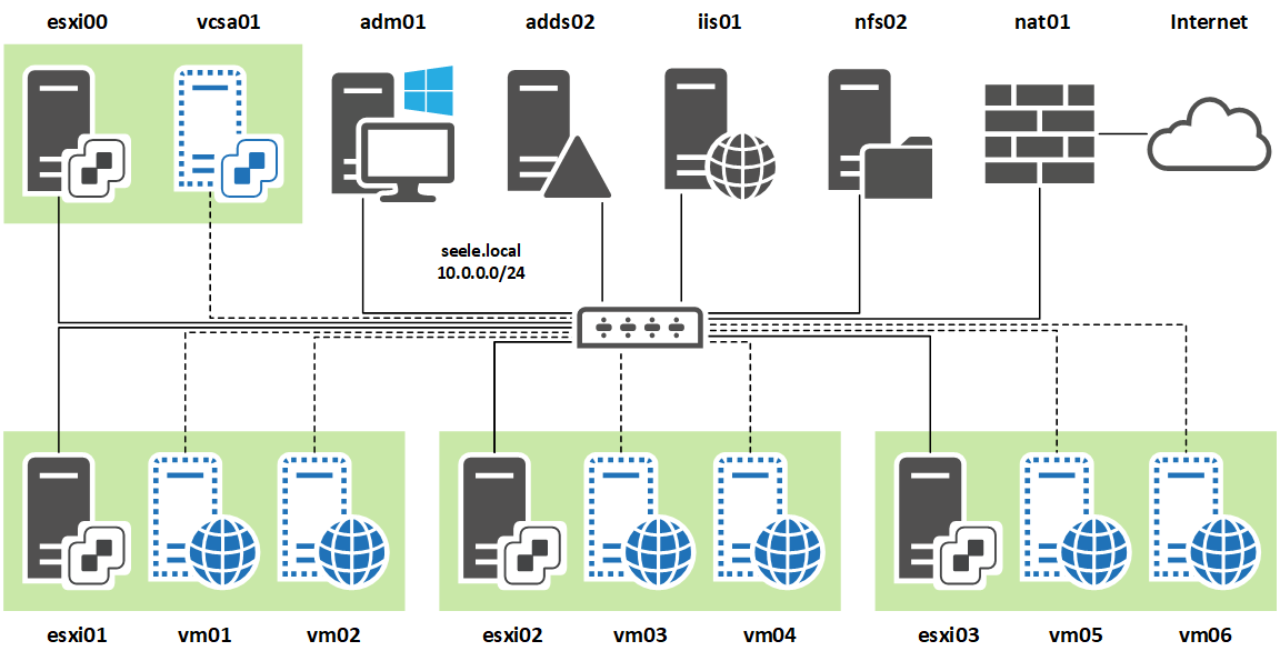 Teamexpress программа. Add 1 2. Add синий. Метод парсинга что это. !add 2.