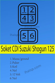 Soket CDI Suzuki Shogun 125