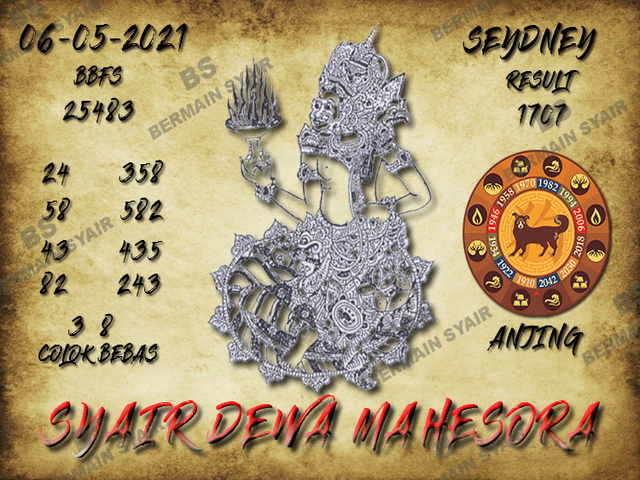 gambar togel sydney