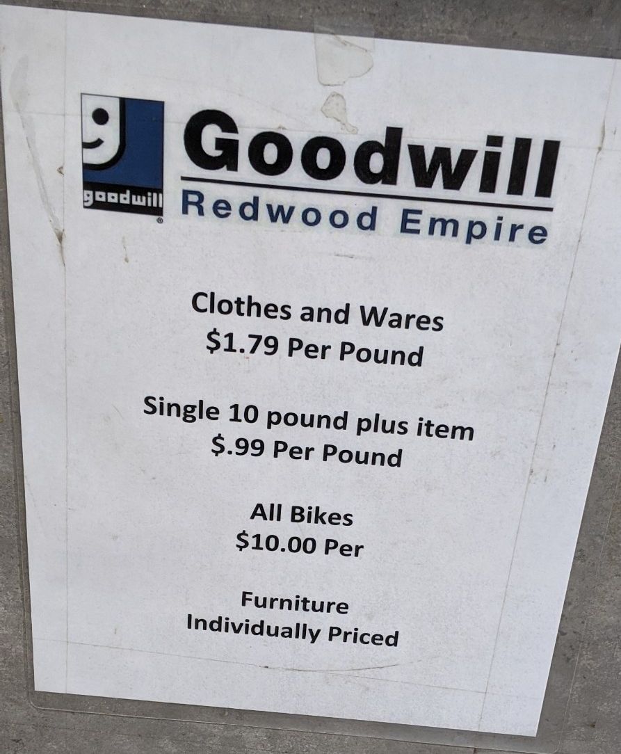 Albums 96+ Pictures Goodwill Outlet Salt Lake City Photos Completed