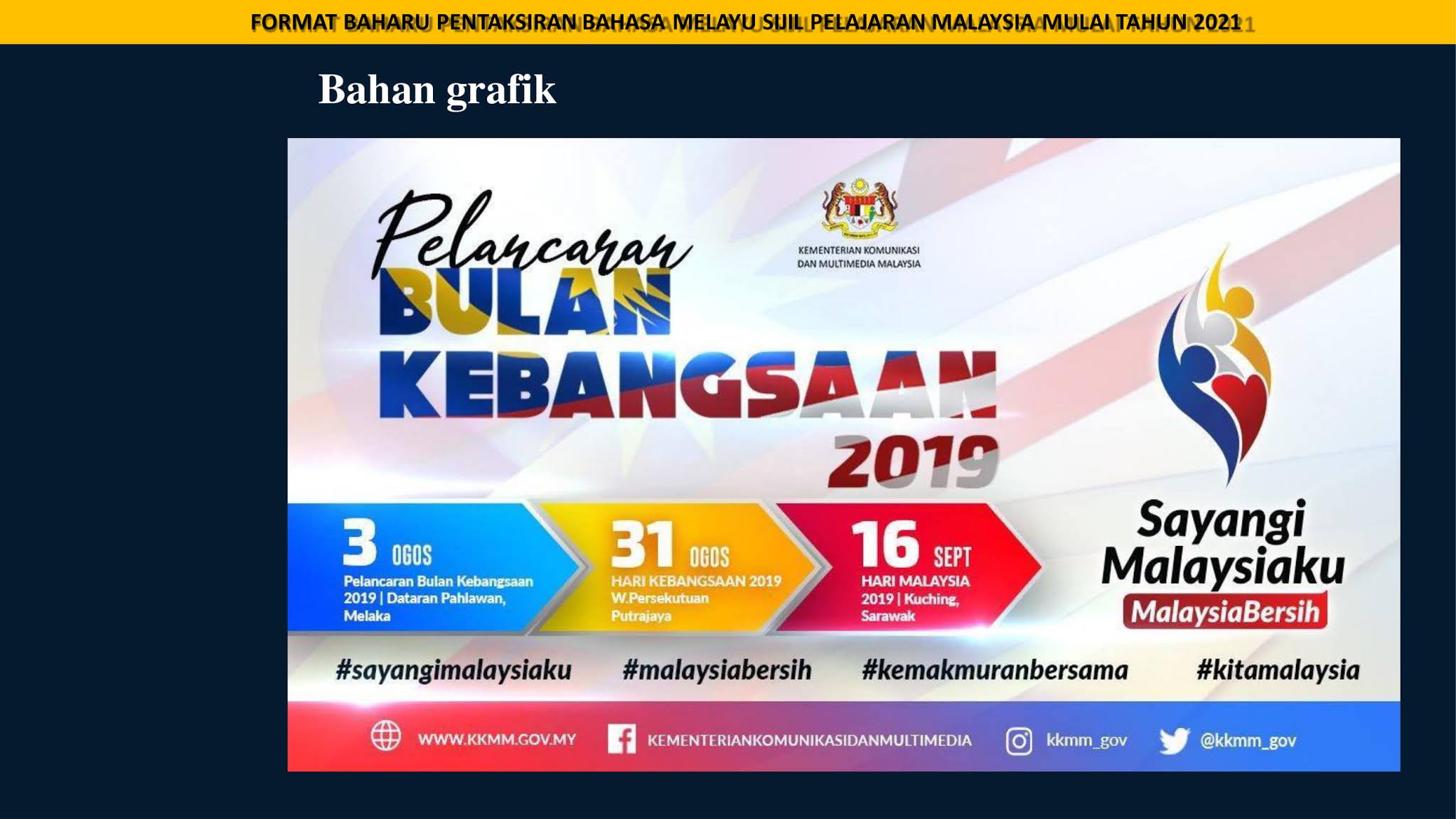 FORMAT BAHARU BM SPM KERTAS 2 BHGN C RUMUSAN Kembara Musafir