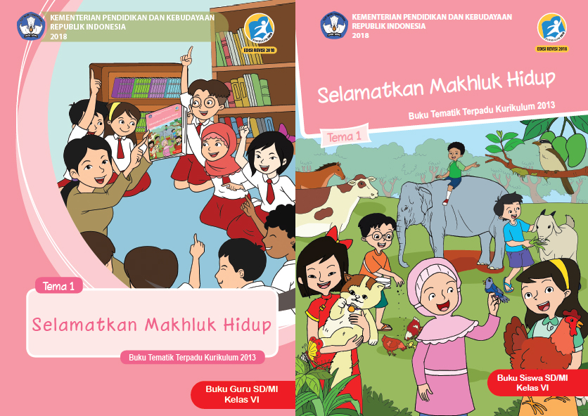 Materi Pelajaran Kelas 6 Tema 1 Sd Mi Kurikulum 2013 Edisi Revisi 2018 Terbaru Salam Edukasi