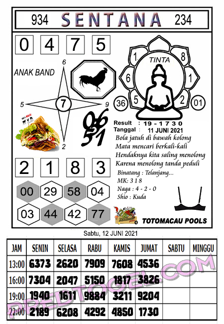 Pred Macau Sabtu 12 Juni 2021 Pred Togel Toto Macau Terampuh