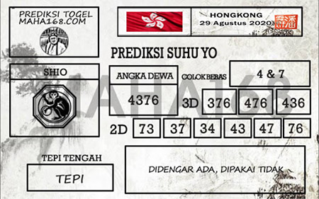 Prediksi Togel Hongkong Sabtu 29 Agustus 2020 Hk Jitu Prediksitogeljp