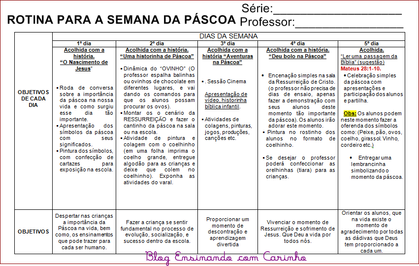 Como escrever relatório de aluno