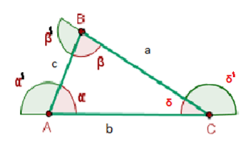 Matemática I: TRIÁNGULOS