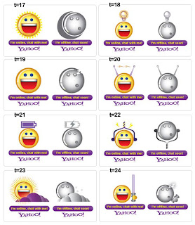Yahoo Messenger Status