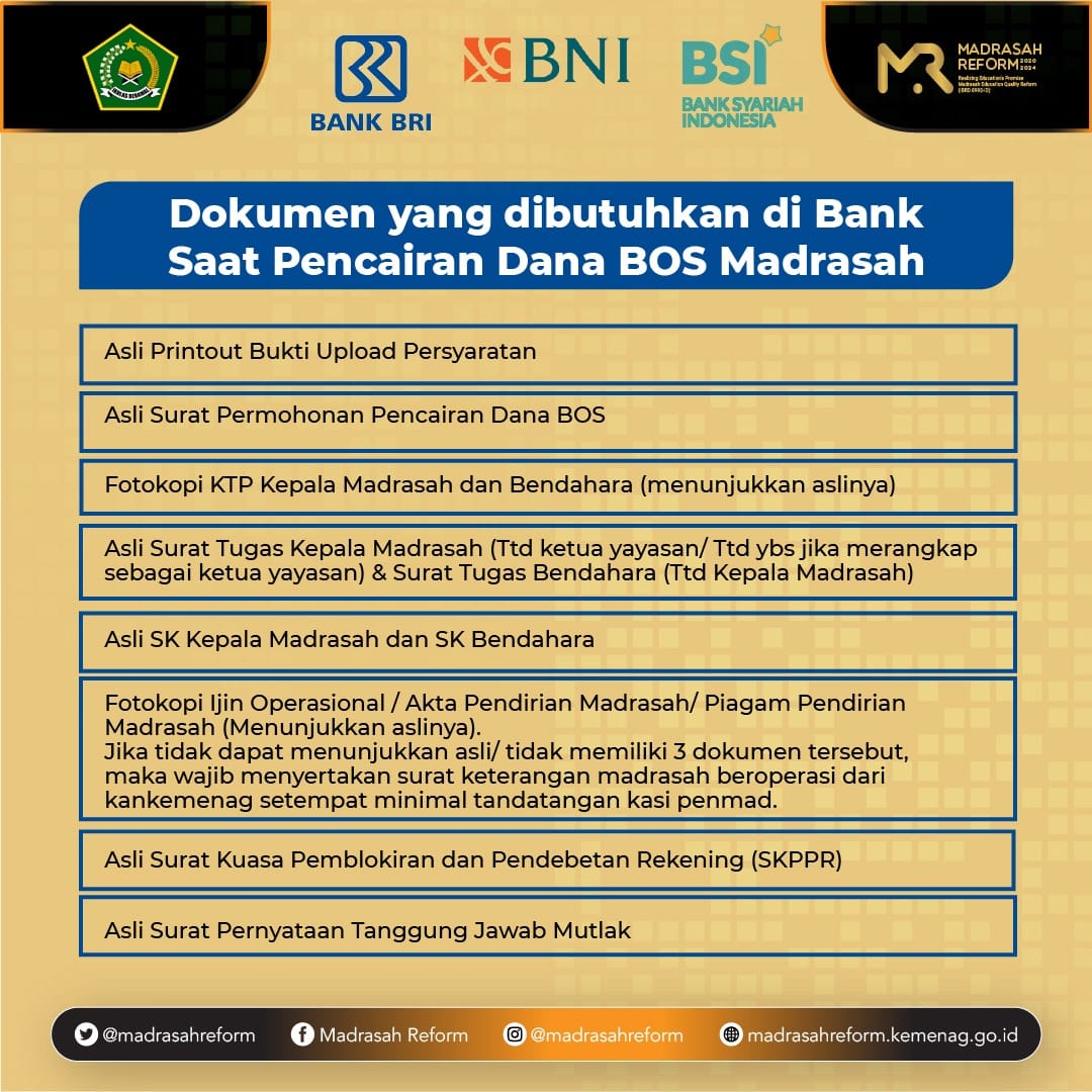 Gambar Syarat dan Dokumen Berkas Pencairan BOS Madrasah