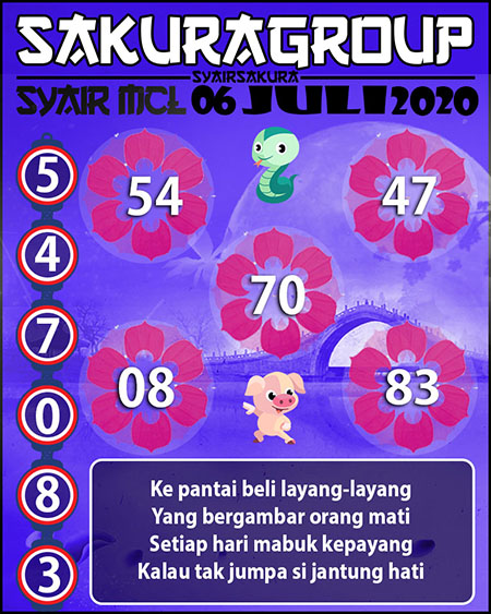 Prediksi Singo Barong Togel Macau Senin Archives Prediksi Master Togel Hari Ini Singapura Hongkong Sidney Jp