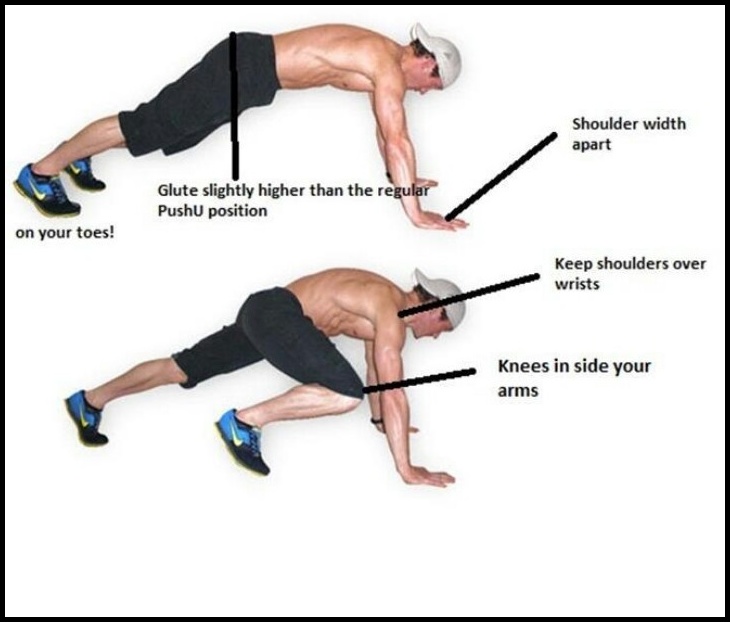 Mountain Climbers Exercise Benefits Workouts Life