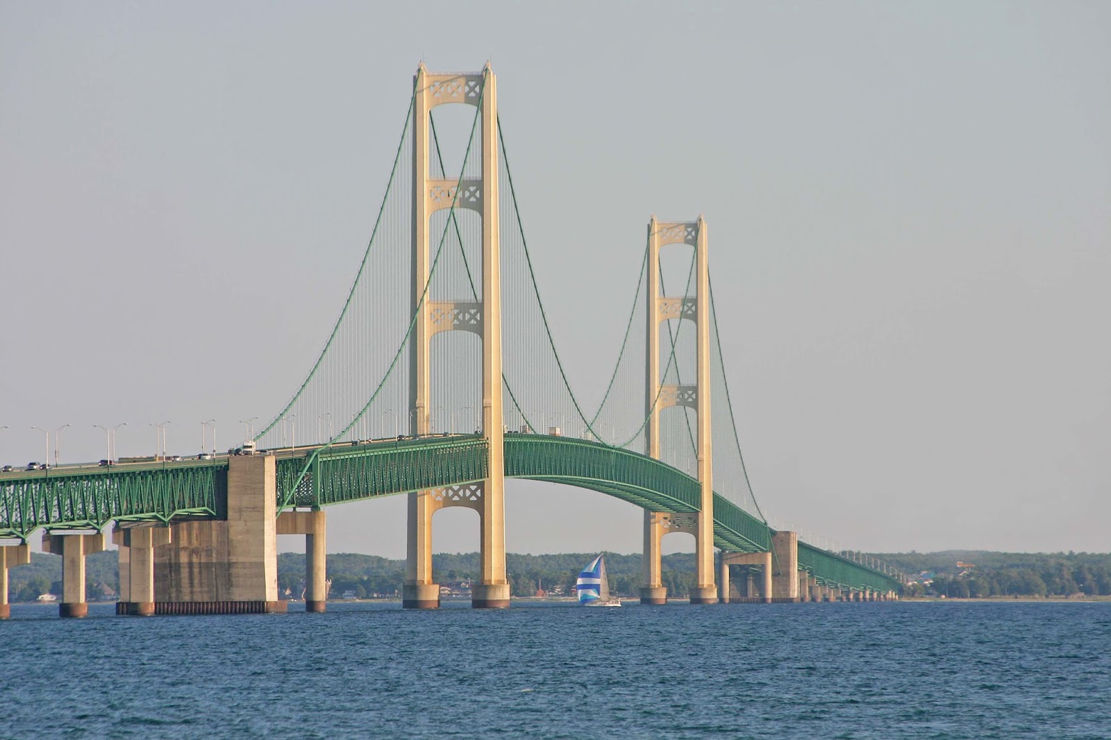 TRAVELLING PLACES IN USA Mackinac Bridge