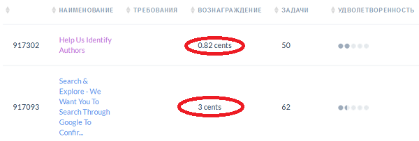 Заработок на Neobux Заработок на Neobux