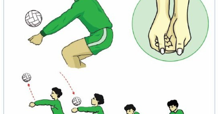 Teknik dasar passing bawah dan passing atas bola voli: Teknik dasar
