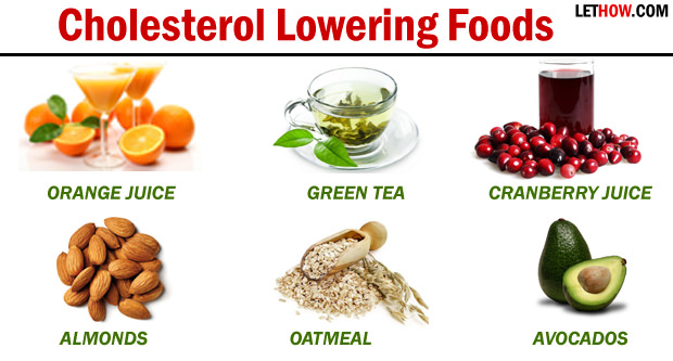 Best Foods To Lower Cholesterol And Blood Pressure Best Foods To Lower Cholesterol And Blood Pressure