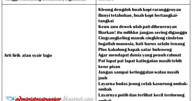 Kesan Yg Didapatkan Pada Saat Mendengarkan Lagu Cing