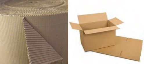 Kemasan Produk Transportasi Dan Logistik Dan Fungsinya