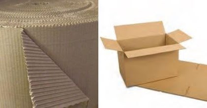 Kemasan Produk Transportasi Dan Logistik Dan Fungsinya