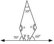 NCERT solutions of Understanding Quadrilaterals Exercise 3.1 - Class 8 CBSE Math