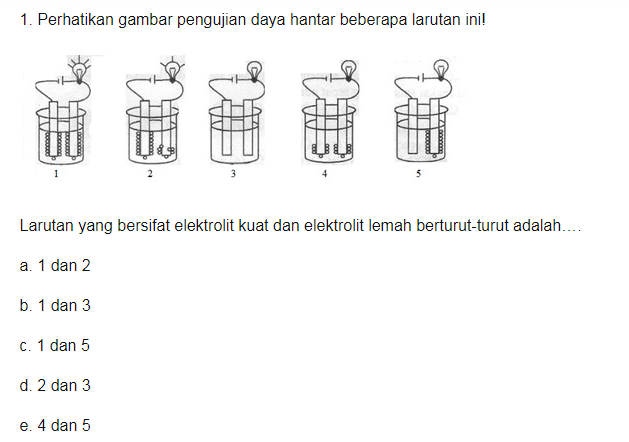 Latihan Soal Larutan Elektrolit dan Non Elektrolit TULIS