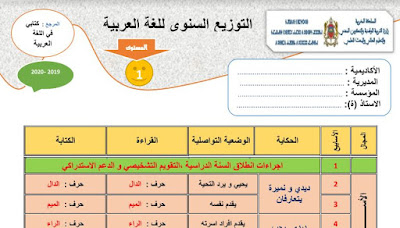التوزيع السنوي للغة العربية المستوى الاول مرجع كتابي في اللغة العربية للموسم الجديد 2019- 2020.