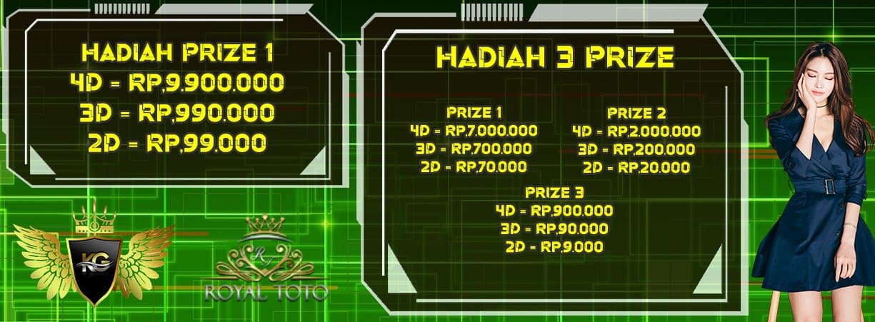 Update 5 Bo Berhadiah Prize 123 Update 5 Bo Berhadiah Prize 123