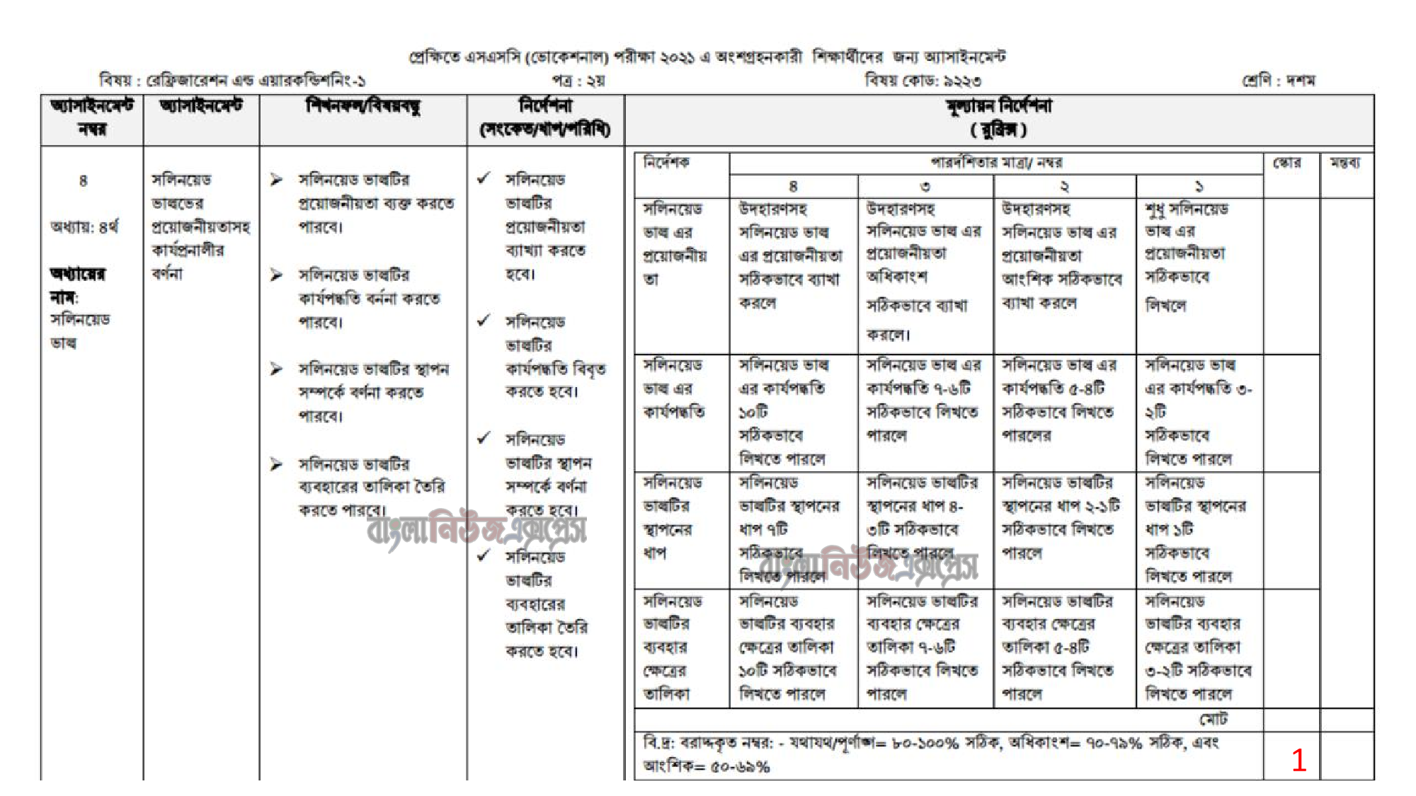 এসএসসি ১০ম শ্রেণি ভোকেশনাল রেফ্রিজারেশন এন্ড এয়ারকন্ডিশনিং (১) ২য় পত্র এসাইনমেন্ট ৬ষ্ঠ সপ্তাহের, সলিনয়েড ভালভ প্রয়োজনীয়তা সহ কার্যপ্রণালী বর্ণনা 8 এসএসসি ১০ম শ্রেণি ভোকেশনাল রেফ্রিজারেশন এন্ড এয়ারকন্ডিশনিং (১) ২য় পত্র এসাইনমেন্ট ৬ষ্ঠ সপ্তাহের, সলিনয়েড ভালভ প্রয়োজনীয়তা সহ কার্যপ্রণালী বর্ণনা https://www.banglanewsexpress.com/