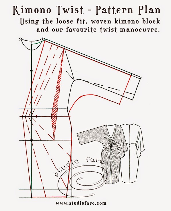 wellsuited Pattern Puzzle Kimono Twist Dress