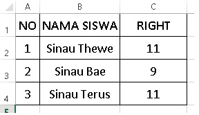 Rumus Fungsi Left, Right dan Len Digunakan Untuk? Cara Menggunakannya