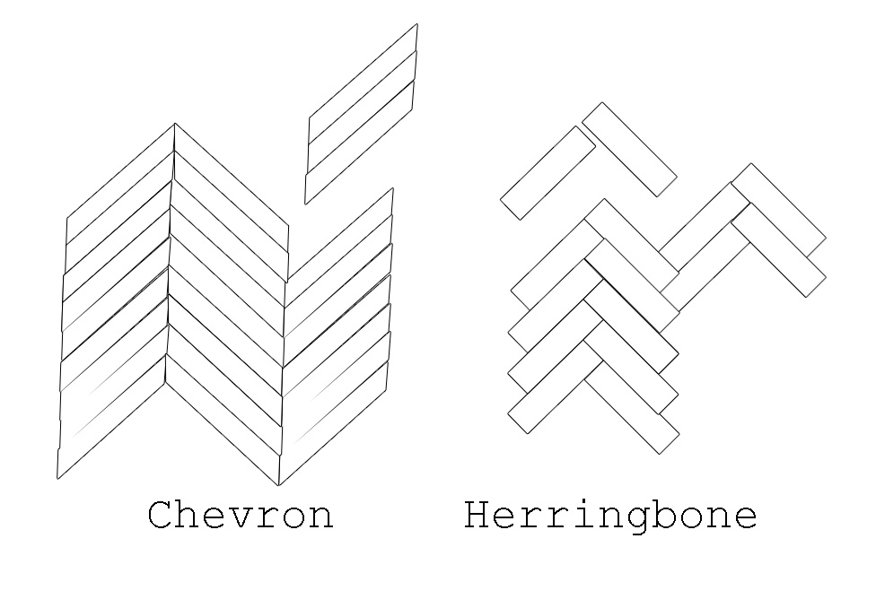 9 Rooms with Chevron and Herringbone Floors
