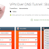 tigo honduras funcionando slowdns octubre 2016