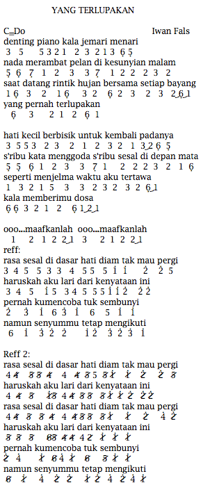 not angka lagu ibu iwan fals