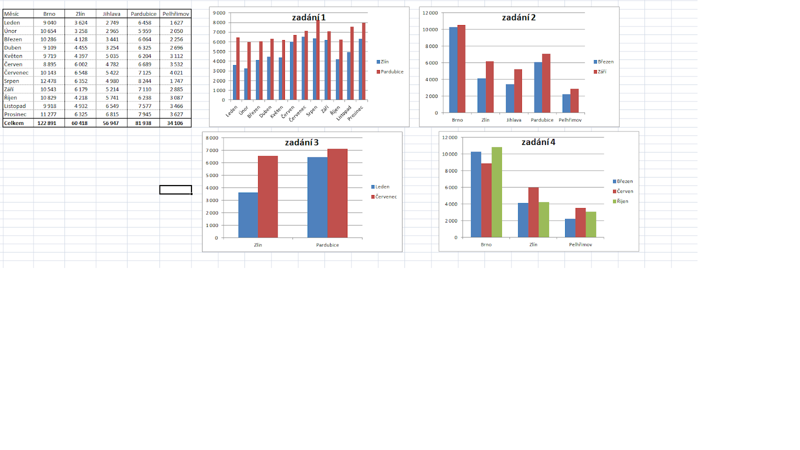 Таблица эксель огэ информатика. Огэ информатика эксель. Огэ информатика эксель. Формулы для экселя огэ. Таблица эксель огэ информатика.