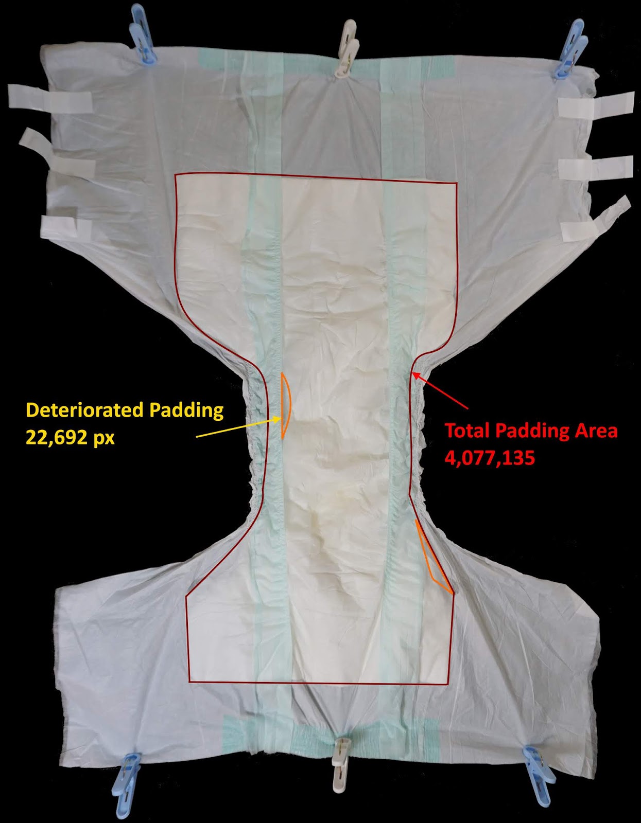 Diaper Metrics Depend Protection with Tabs (S/M) Adult Diaper Review