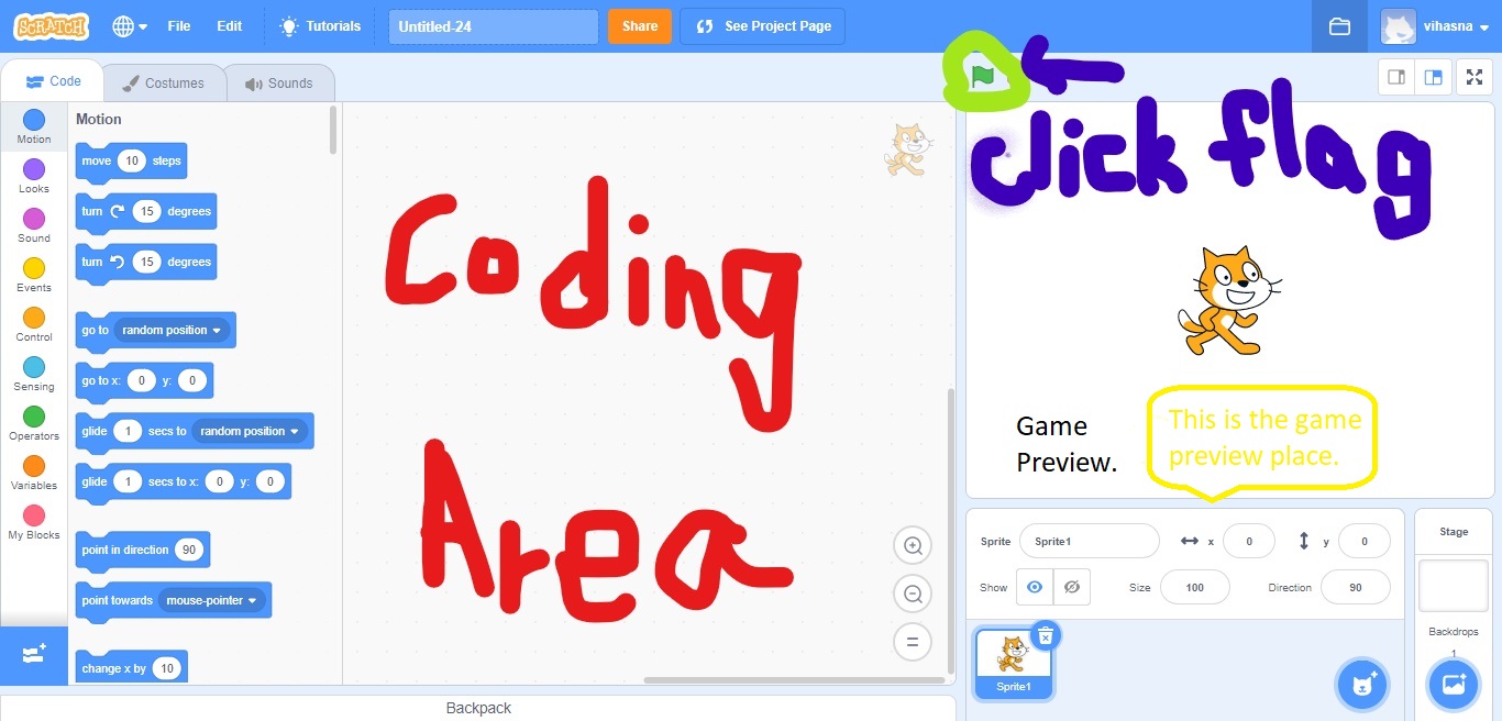 How to make a simple project in Scratch